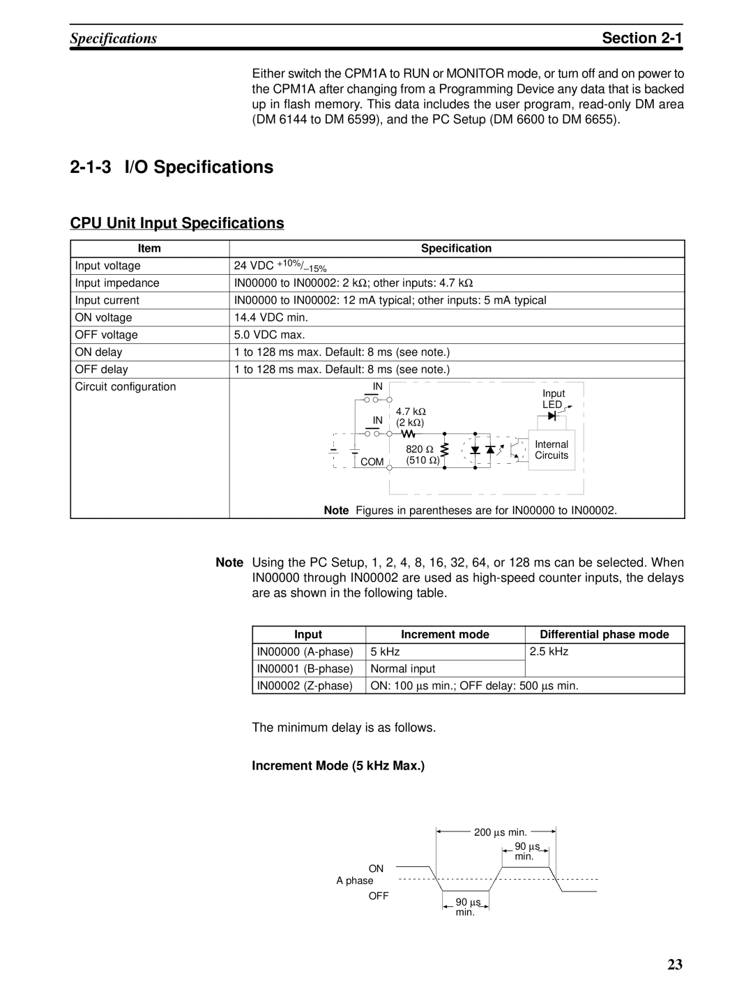 Omron CPM1A operation manual 3 I/O Specifications, CPU Unit Input Specifications, Increment Mode 5 kHz Max 