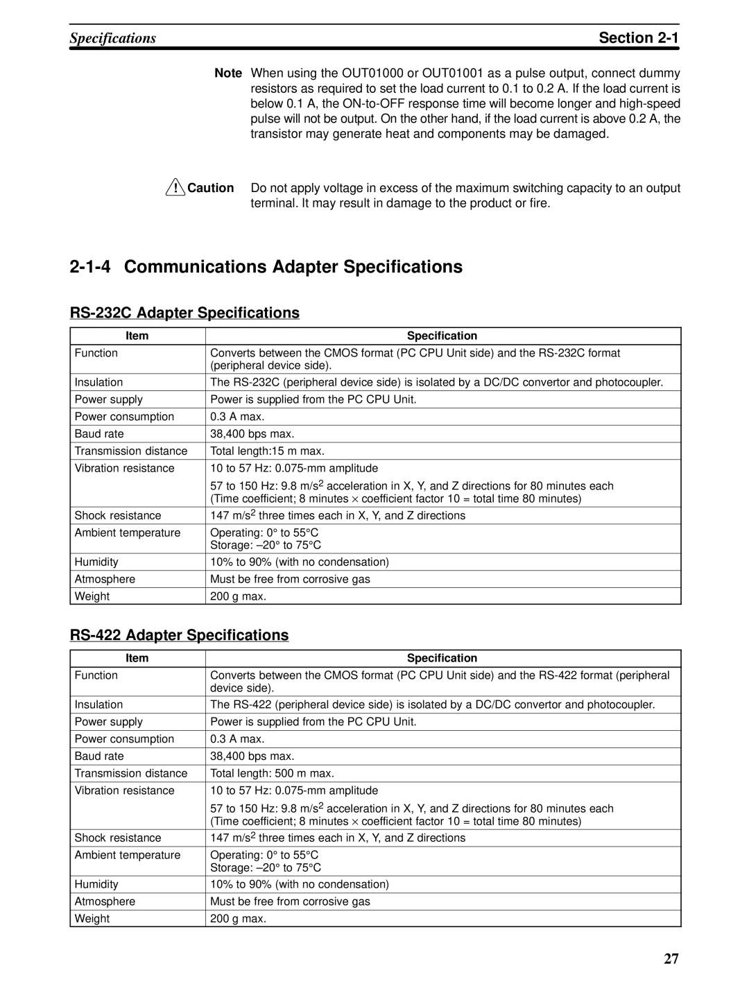 Omron CPM1A Communications Adapter Specifications, RS-232C Adapter Specifications, RS-422 Adapter Specifications 