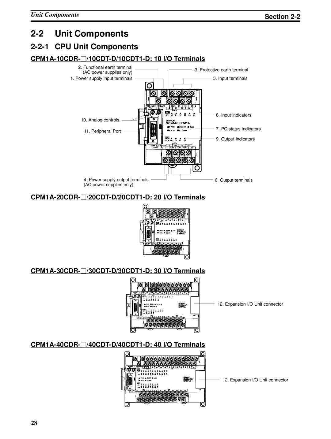 Omron operation manual CPU Unit Components, CPM1A-10CDR-j/10CDT-D/10CDT1-D 10 I/O Terminals 