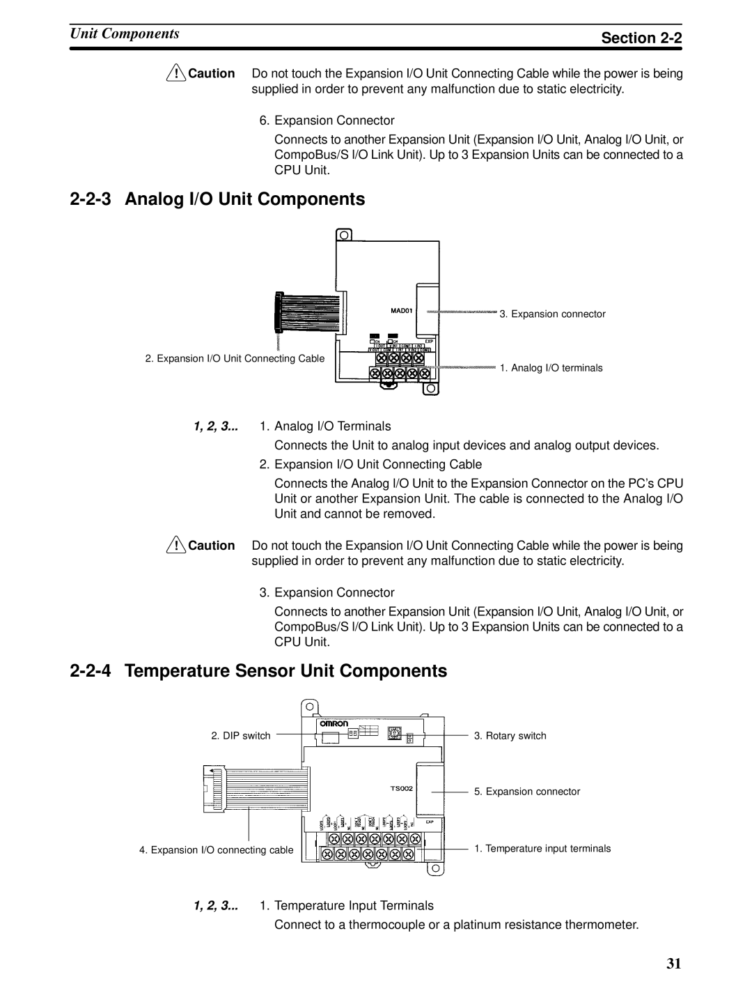 Omron CPM1A operation manual Analog I/O Unit Components, Temperature Sensor Unit Components 