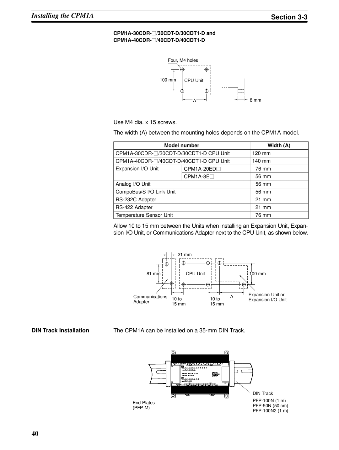 Omron CPM1A operation manual DIN Track Installation 