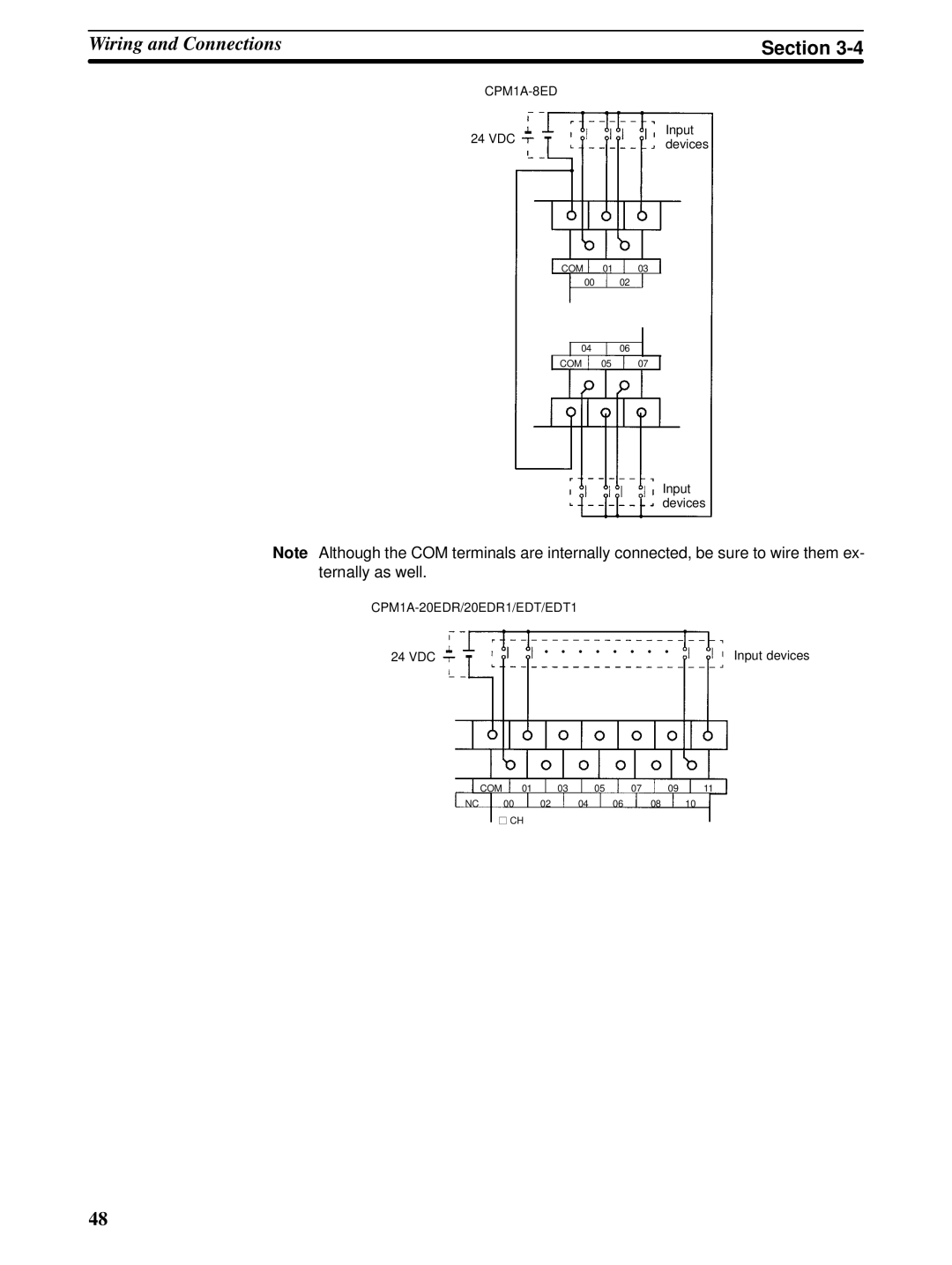 Omron operation manual CPM1A-8ED 