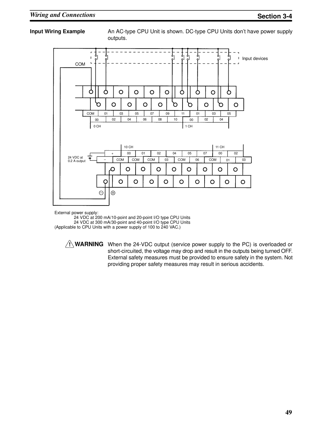 Omron CPM1A operation manual Input Wiring Example, Outputs 