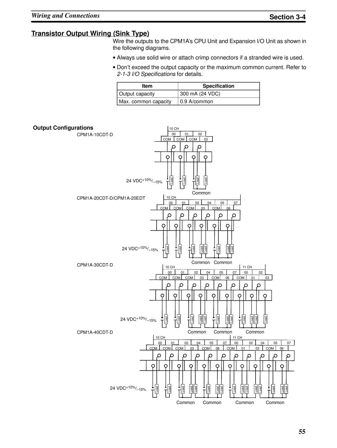 Omron CPM1A operation manual Transistor Output Wiring Sink Type, Specification 