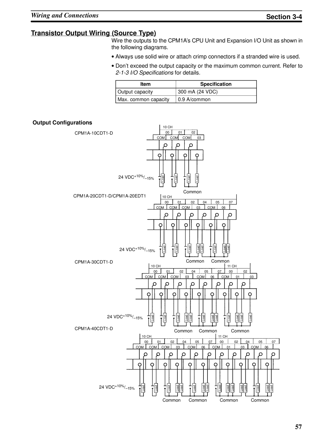 Omron operation manual Transistor Output Wiring Source Type, CPM1A-40CDT1-D 