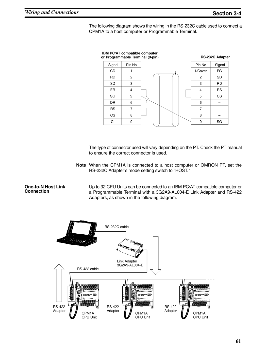 Omron CPM1A operation manual One-to-N Host Link Connection 