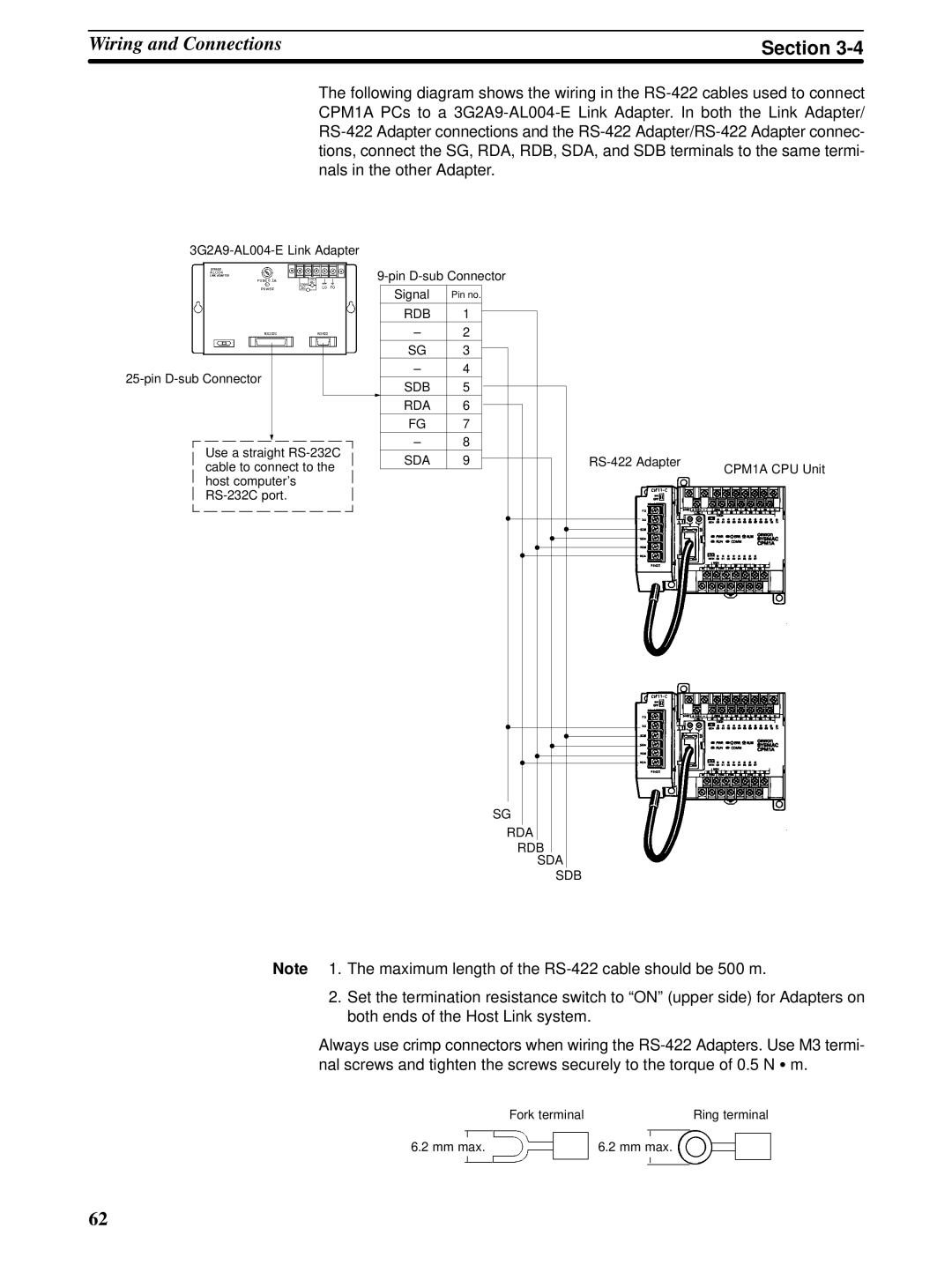 Omron CPM1A operation manual Rdb Sdb Rda Sda 