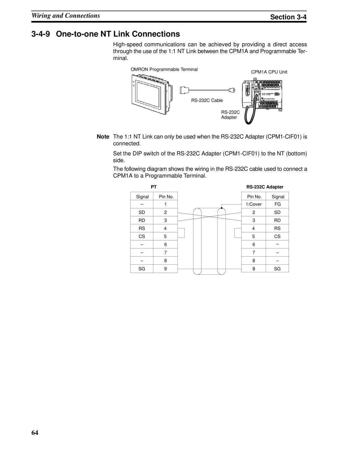 Omron CPM1A operation manual One-to-one NT Link Connections 