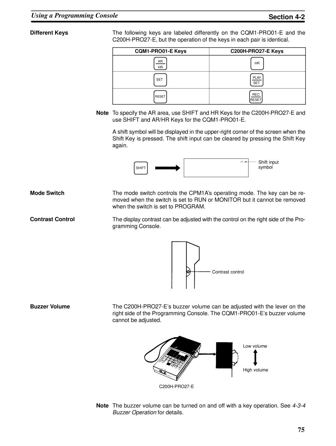 Omron CPM1A Different Keys, Mode Switch, Contrast Control, Buzzer Volume, CQM1-PRO01-E Keys C200H-PRO27-E Keys 