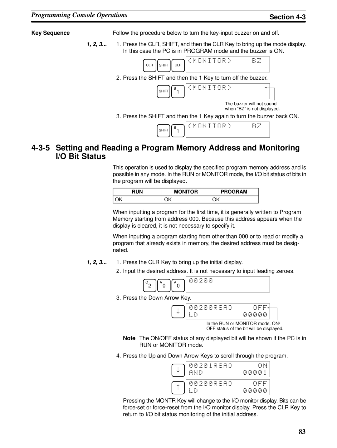 Omron CPM1A operation manual Monitor, Off 