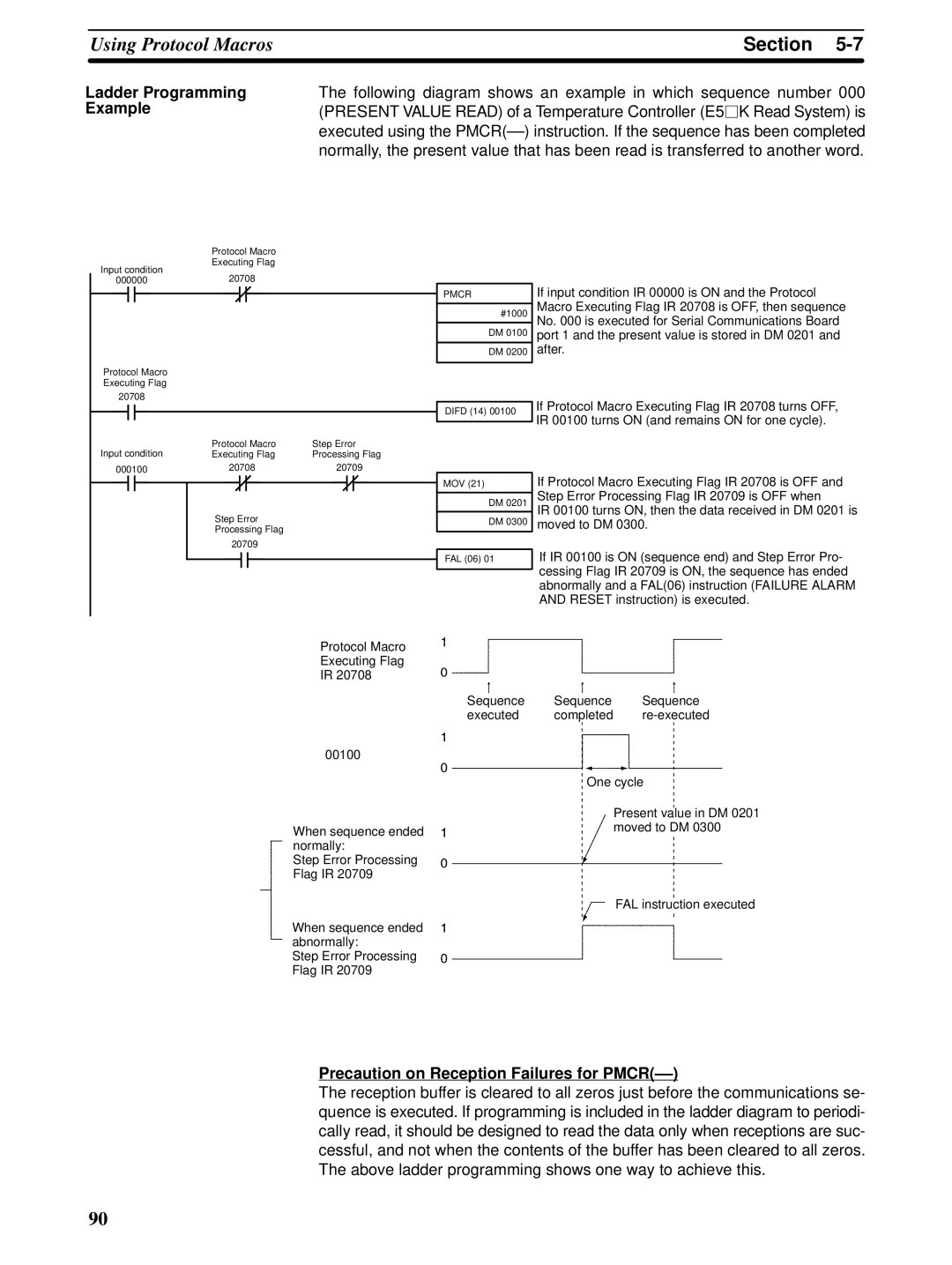 Omron CQM1H-SCB41 operation manual Ladder Programming Example, Precaution on Reception Failures for Pmcr 