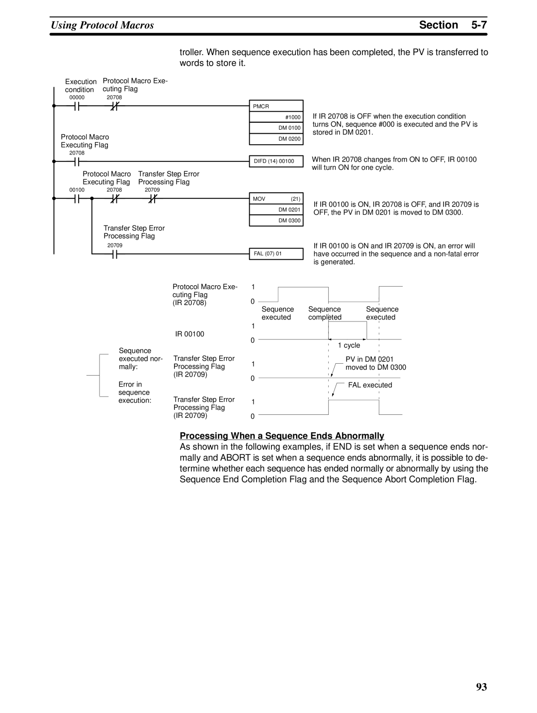 Omron CQM1H-SCB41 operation manual Processing When a Sequence Ends Abnormally 