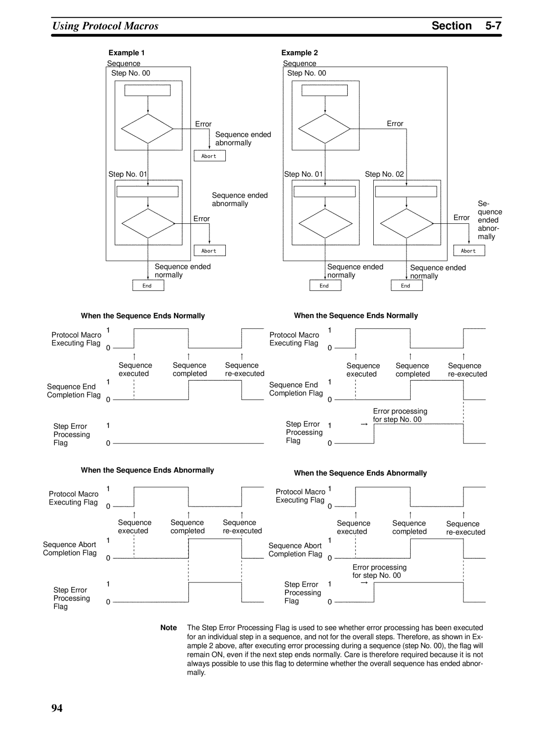 Omron CQM1H-SCB41 operation manual Example 