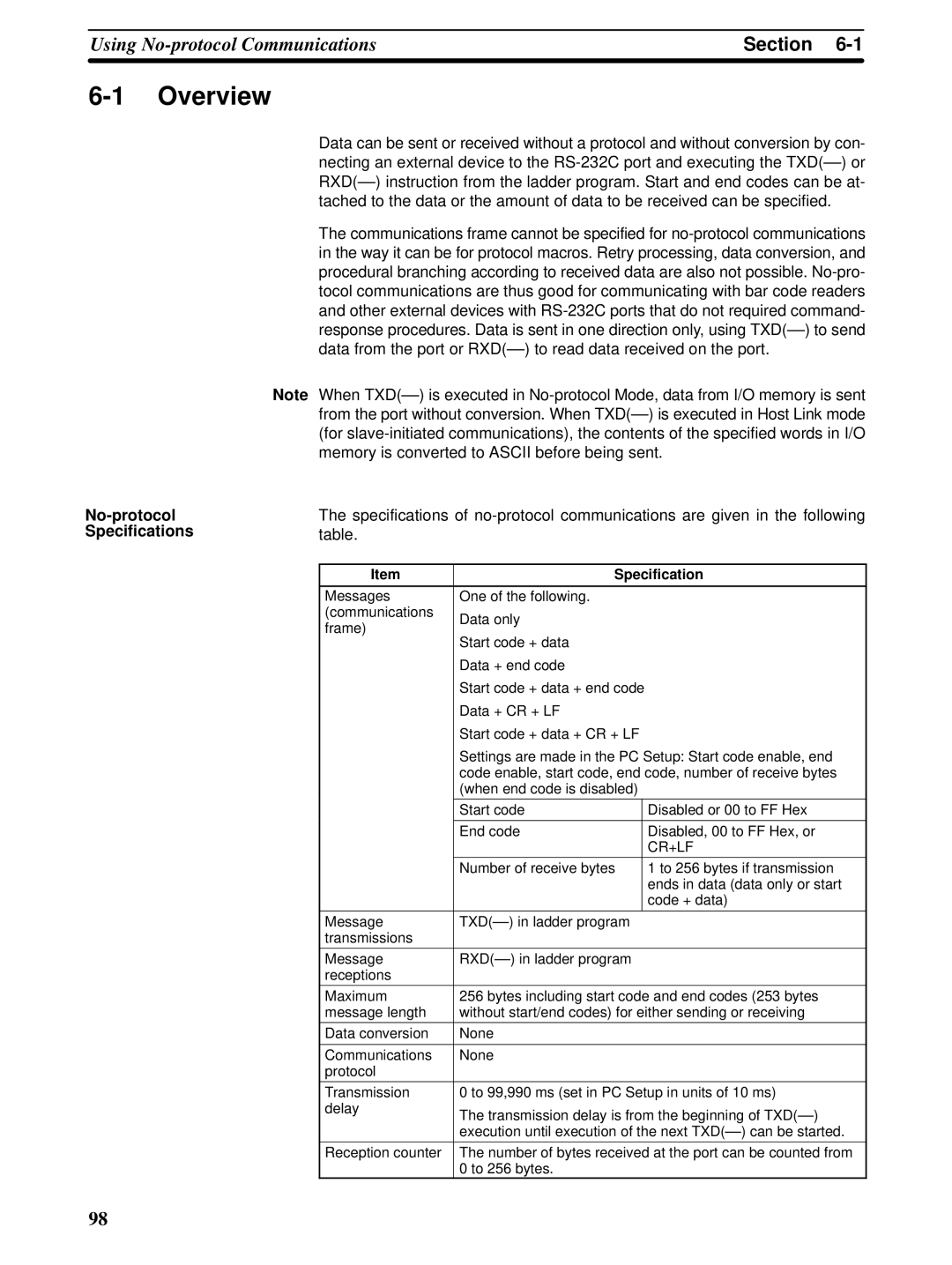 Omron CQM1H-SCB41 operation manual No-protocol Specifications 