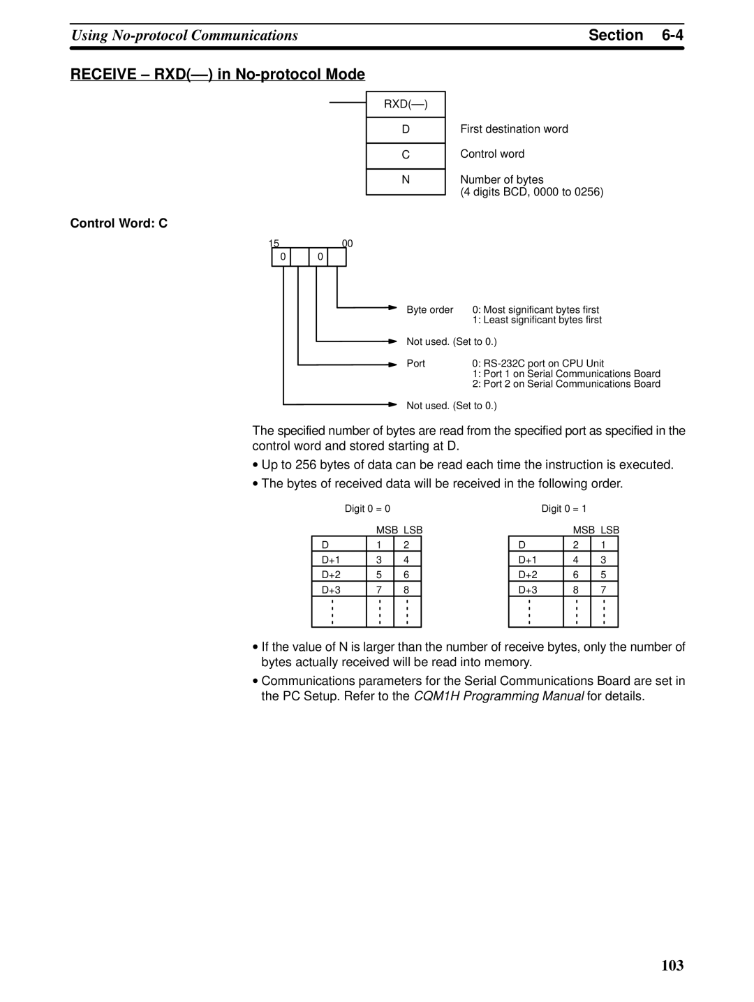 Omron CQM1H-SCB41 operation manual Receive RXD-- in No-protocol Mode 