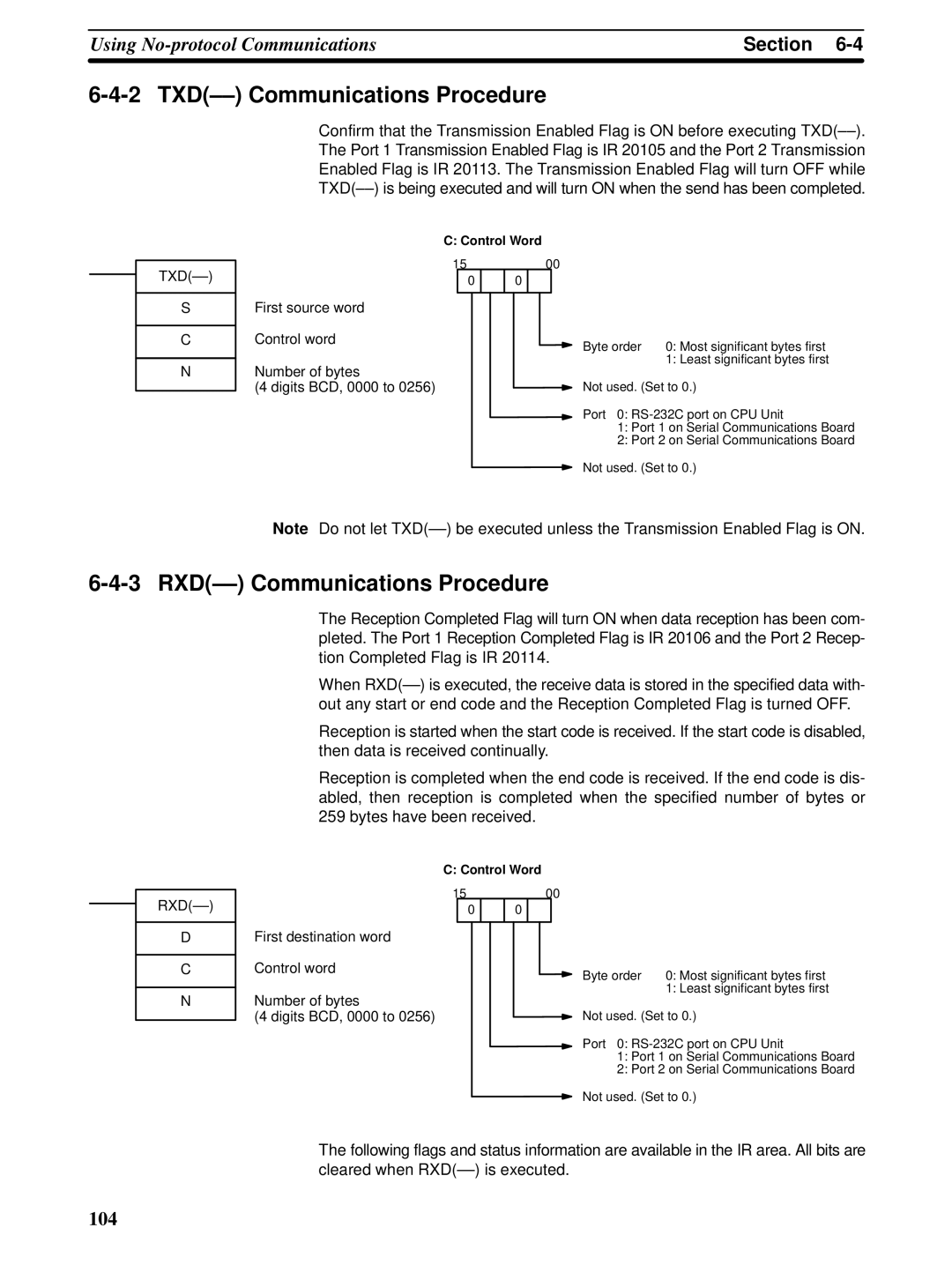 Omron CQM1H-SCB41 operation manual TXD-- Communications Procedure, RXD-- Communications Procedure 