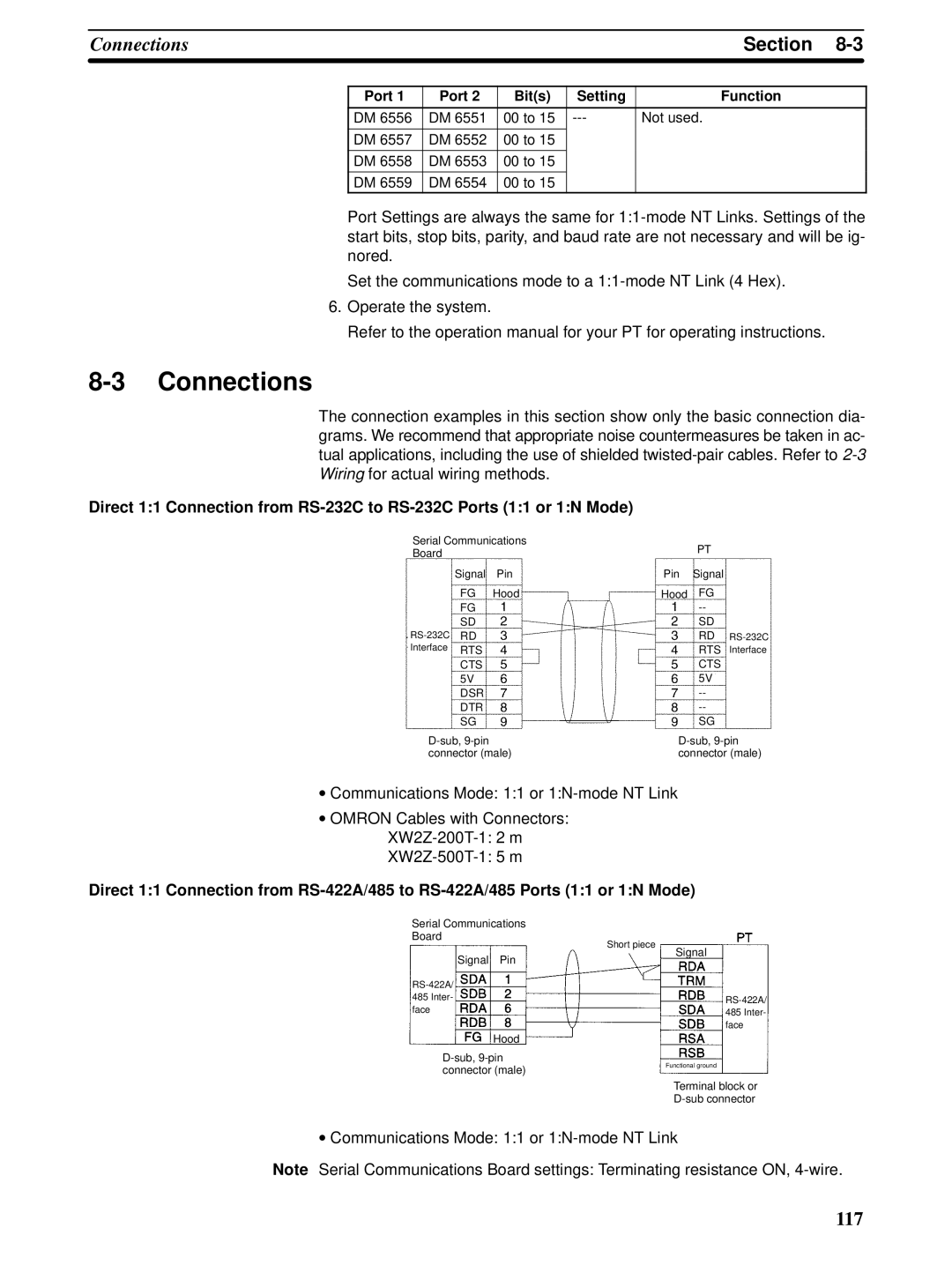 Omron CQM1H-SCB41 operation manual 117 