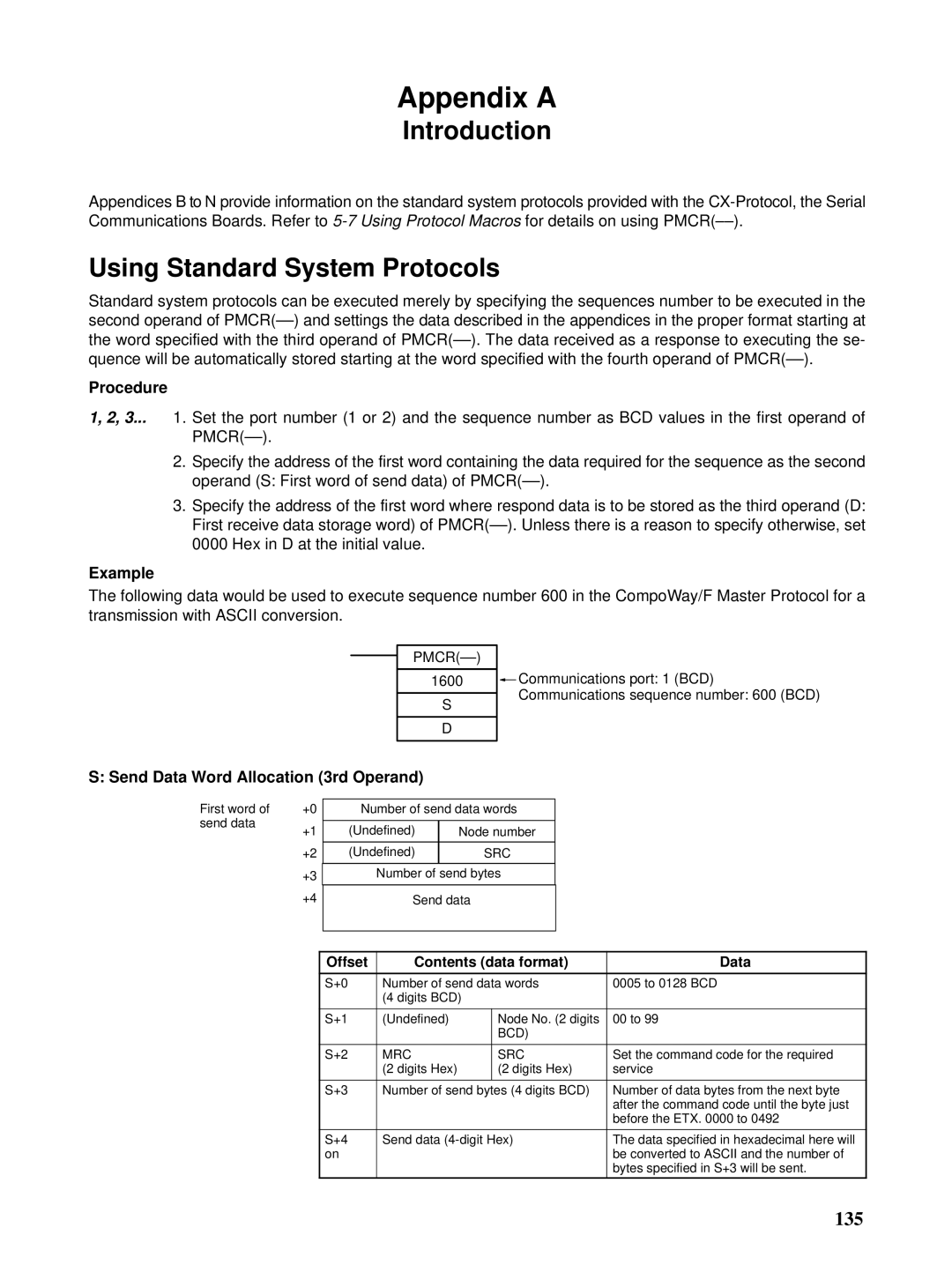 Omron CQM1H-SCB41 Introduction, Using Standard System Protocols, Procedure, Example, Send Data Word Allocation 3rd Operand 