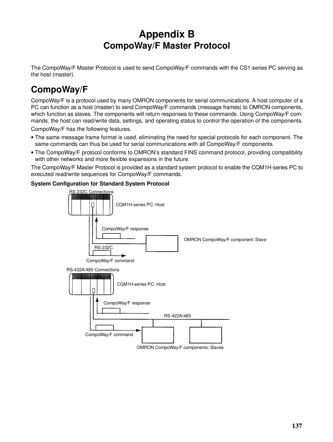 Omron CQM1H-SCB41 operation manual CompoWay/F Master Protocol, System Configuration for Standard System Protocol 