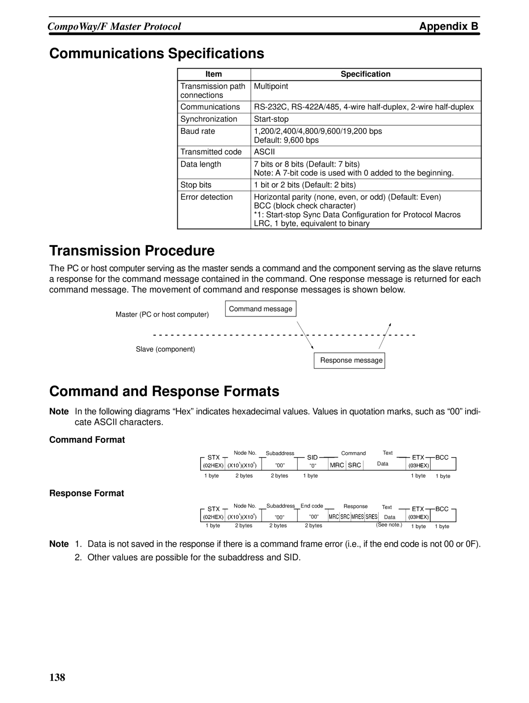 Omron CQM1H-SCB41 Communications Specifications, Transmission Procedure, Command and Response Formats, Command Format 