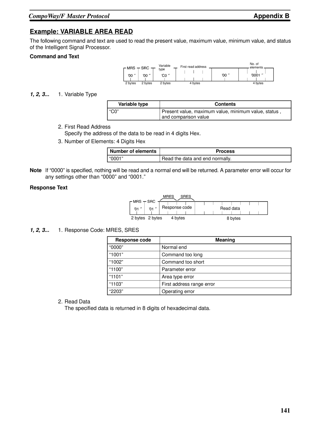 Omron CQM1H-SCB41 operation manual Example Variable Area Read, Command and Text, Response Text, Variable type Contents 