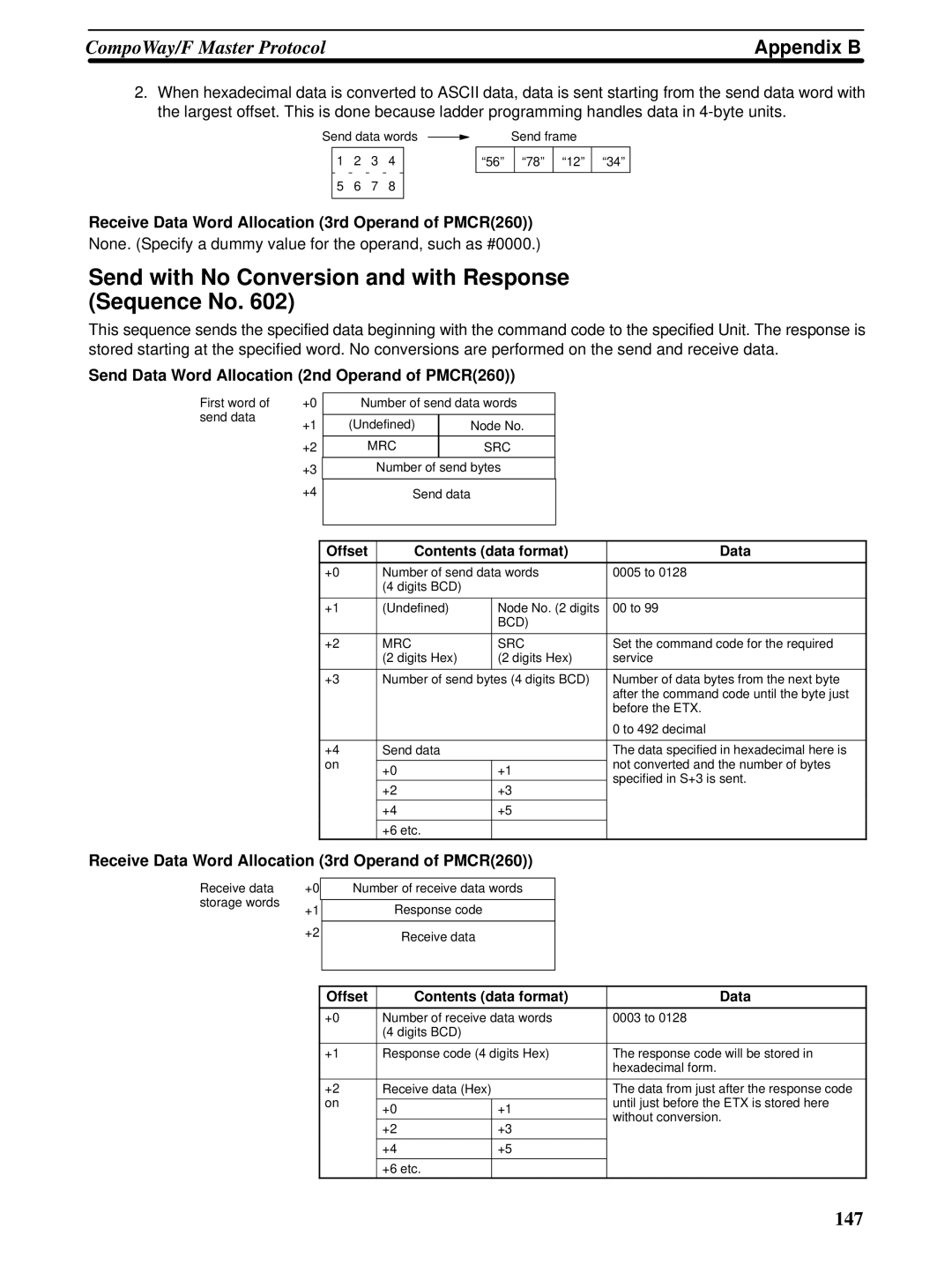 Omron CQM1H-SCB41 operation manual Send with No Conversion and with Response Sequence No 