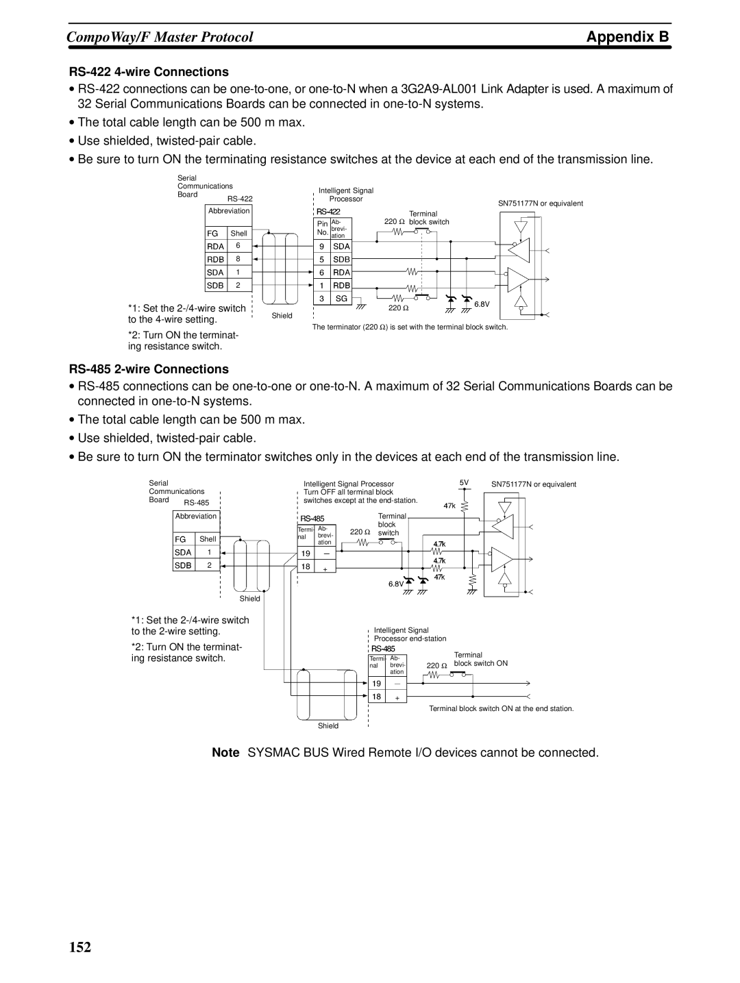 Omron CQM1H-SCB41 operation manual RS-422 4-wire Connections, RS-485 2-wire Connections 