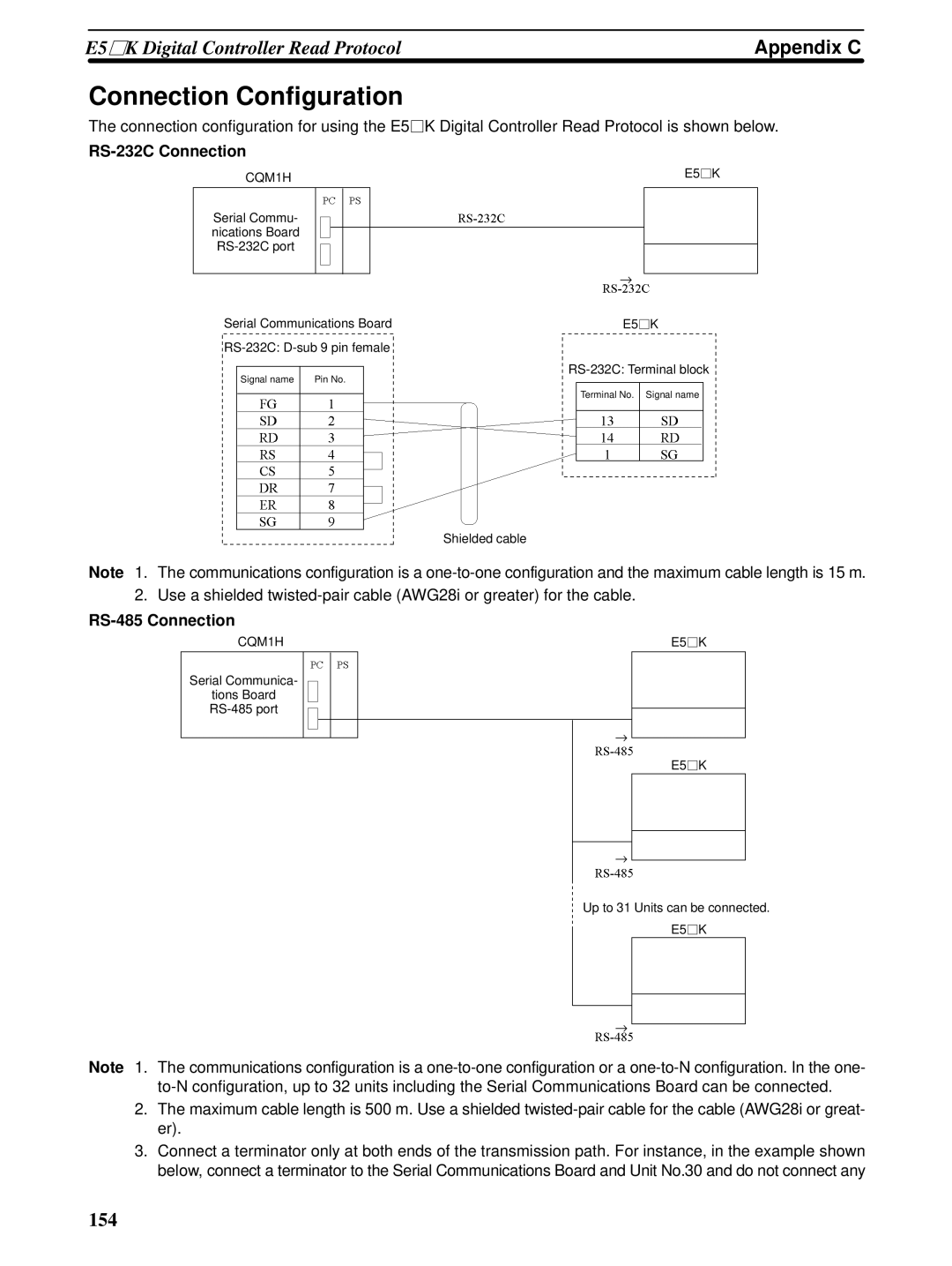 Omron CQM1H-SCB41 operation manual Connection Configuration, RS-232C Connection, RS-485 Connection 