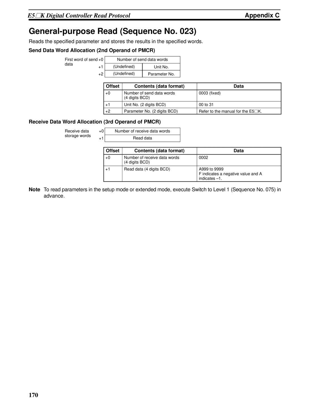 Omron CQM1H-SCB41 operation manual General-purpose Read Sequence No 