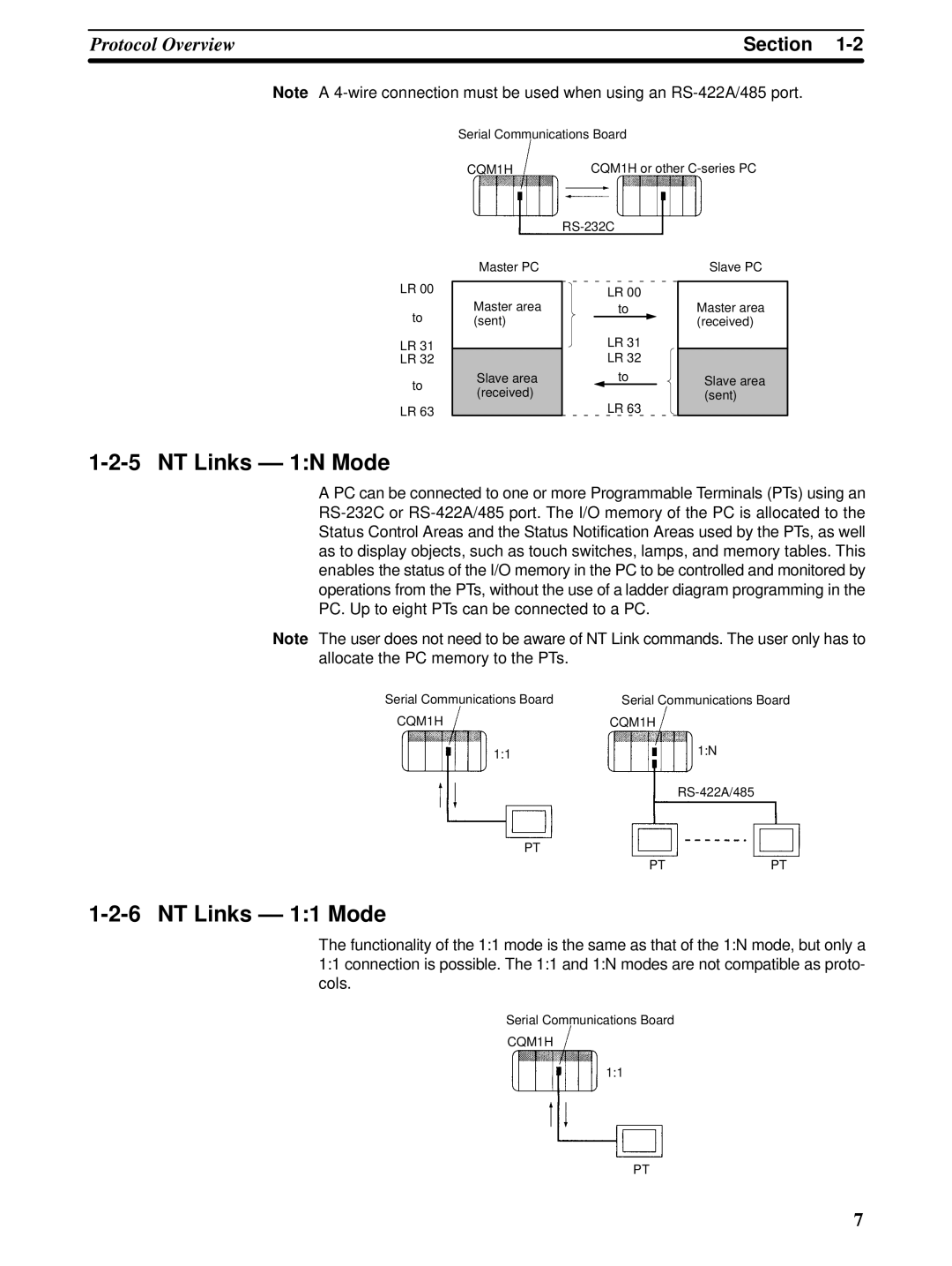 Omron CQM1H-SCB41 operation manual NT Links -- 1N Mode, NT Links -- 11 Mode 