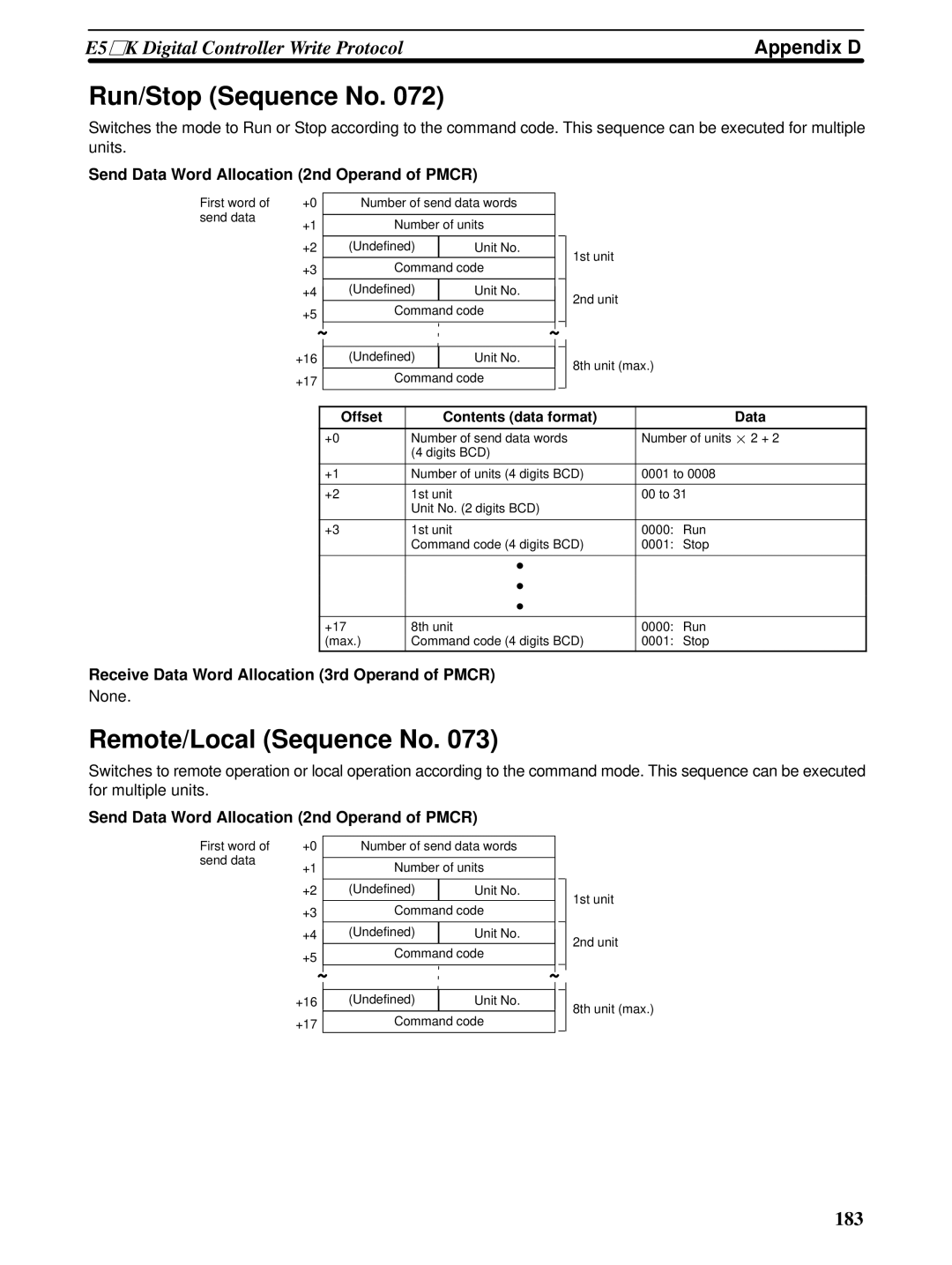 Omron CQM1H-SCB41 operation manual Run/Stop Sequence No, Remote/Local Sequence No 