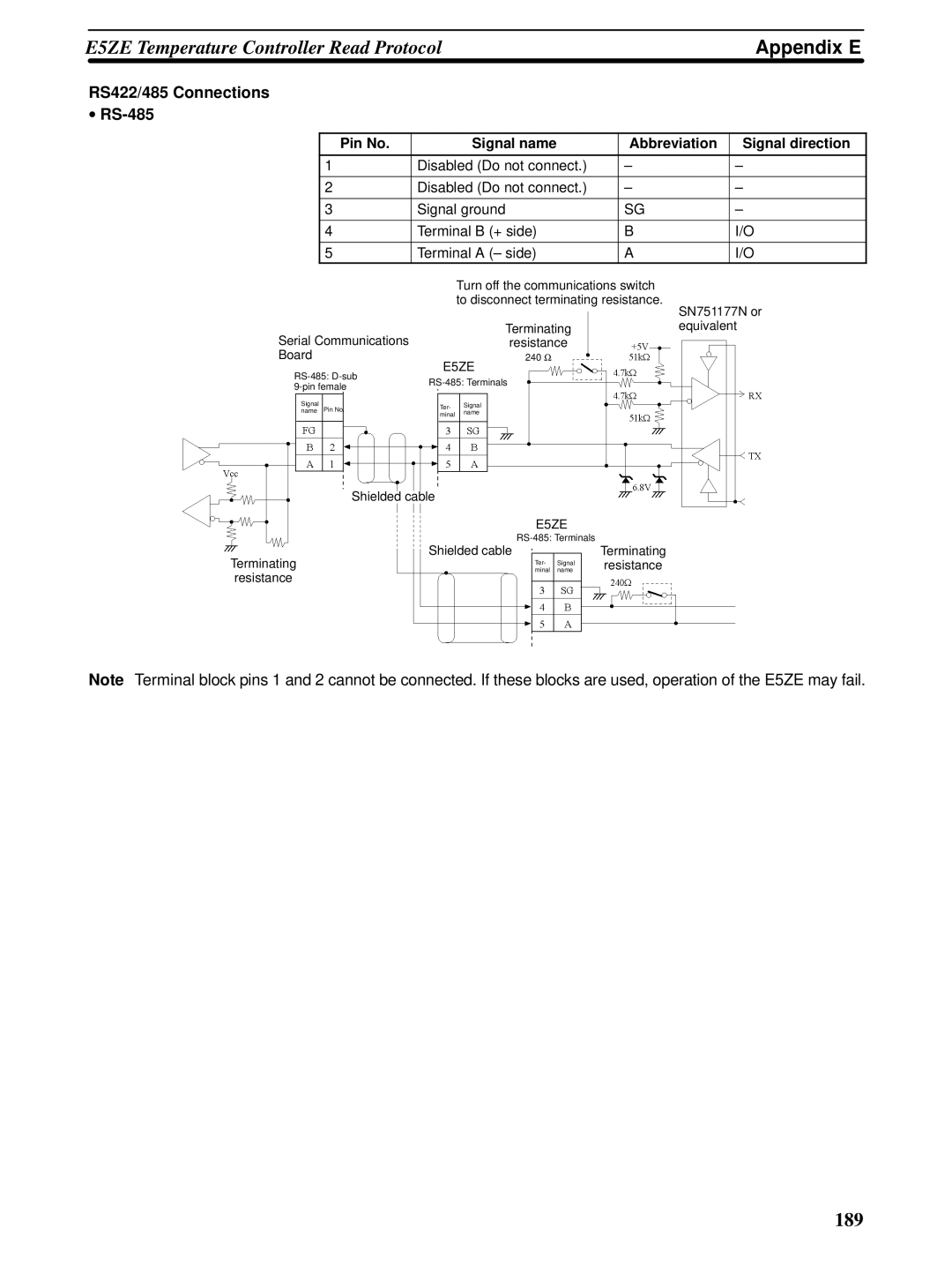 Omron CQM1H-SCB41 operation manual RS422/485 Connections RS-485, Pin No Signal name Abbreviation Signal direction 