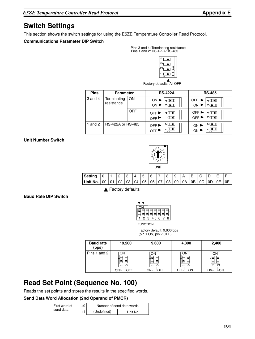 Omron CQM1H-SCB41 Switch Settings, Communications Parameter DIP Switch, Unit Number Switch, Baud Rate DIP Switch 