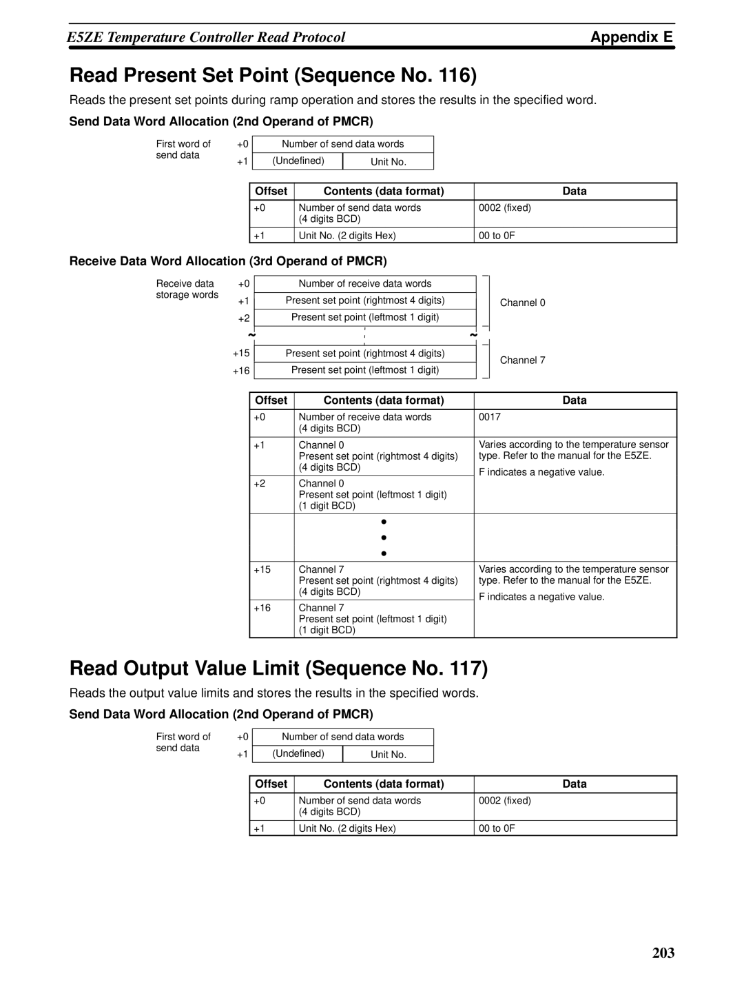 Omron CQM1H-SCB41 operation manual Read Present Set Point Sequence No, Read Output Value Limit Sequence No 