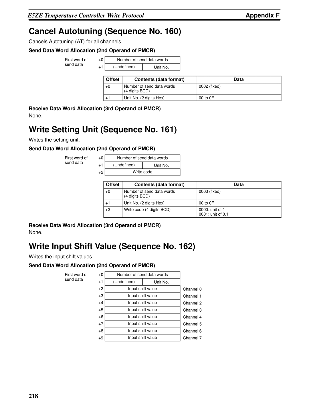 Omron CQM1H-SCB41 operation manual Cancel Autotuning Sequence No, Write Setting Unit Sequence No 