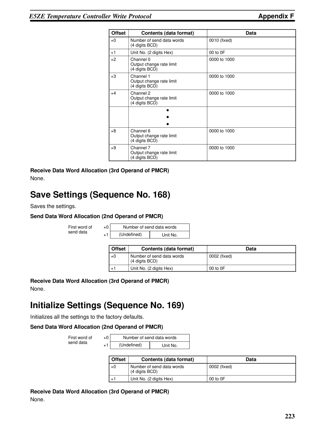 Omron CQM1H-SCB41 operation manual Save Settings Sequence No, Initialize Settings Sequence No 