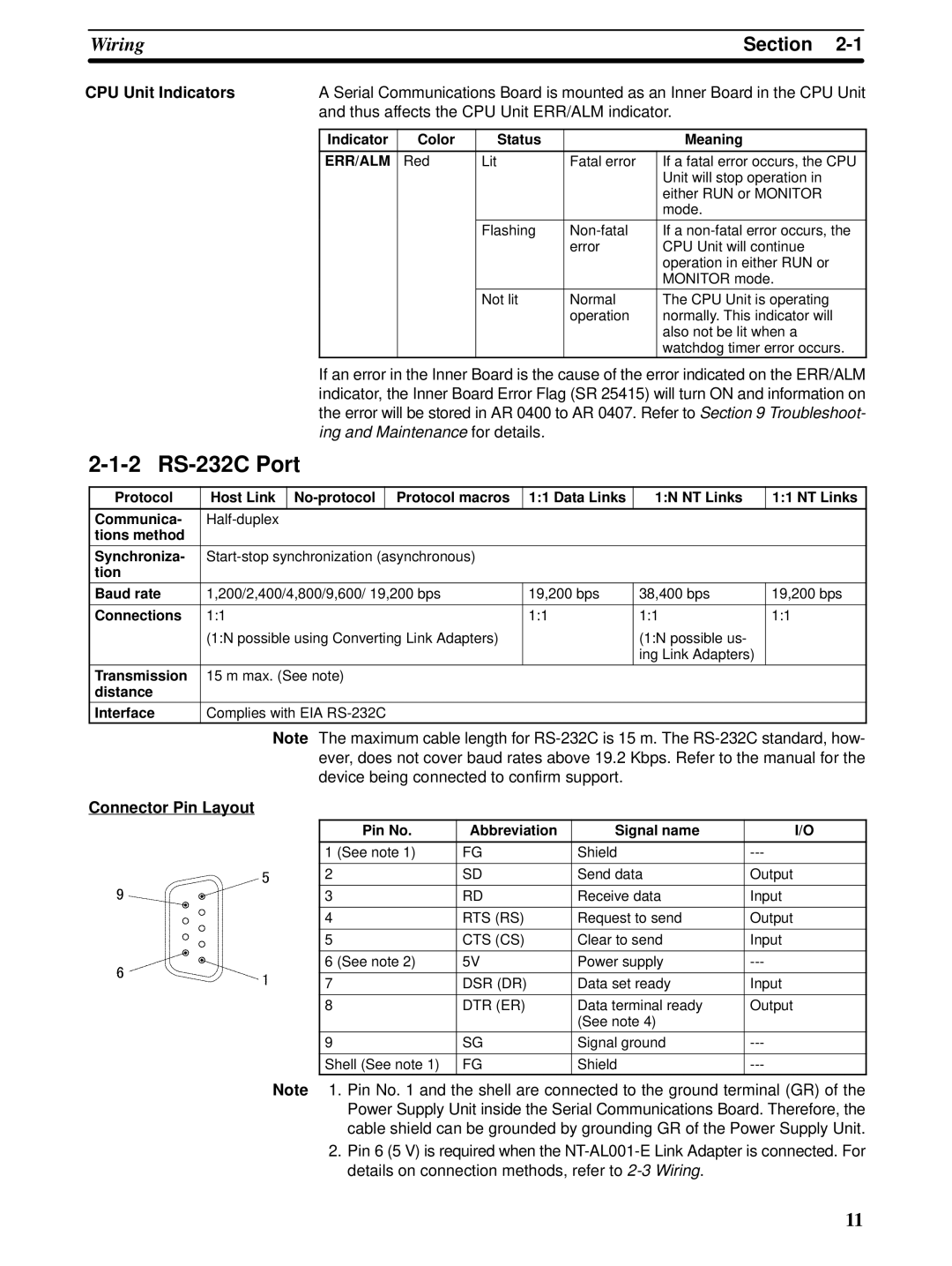 Omron CQM1H-SCB41 operation manual 2 RS-232C Port, CPU Unit Indicators, Connector Pin Layout 