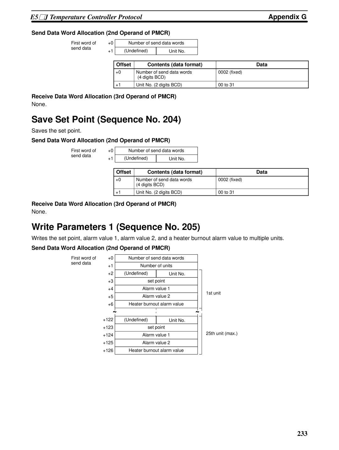 Omron CQM1H-SCB41 operation manual Save Set Point Sequence No, Write Parameters 1 Sequence No 