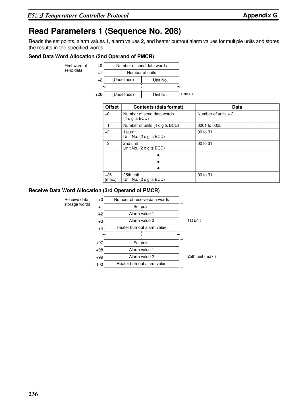 Omron CQM1H-SCB41 operation manual Read Parameters 1 Sequence No 