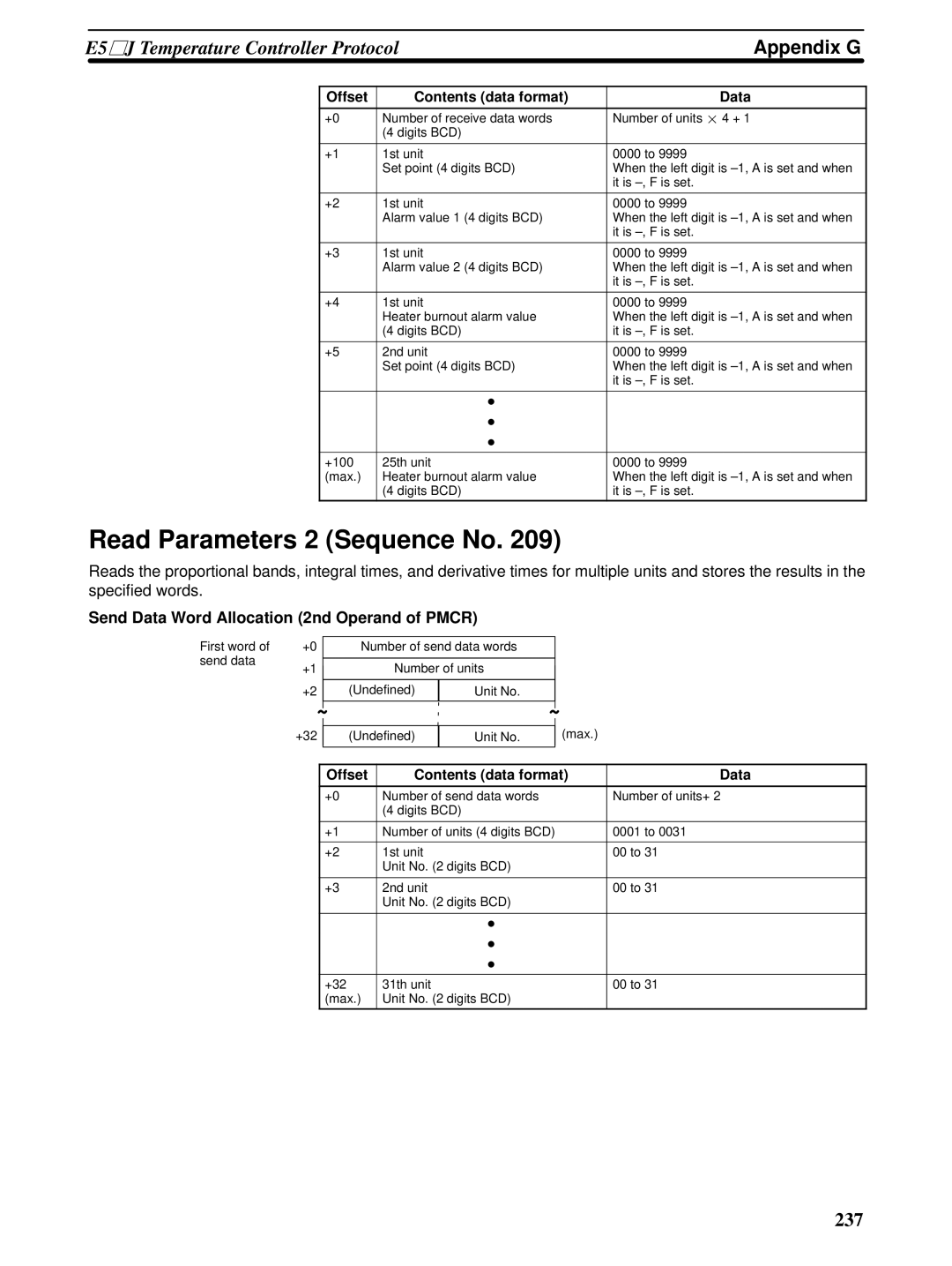 Omron CQM1H-SCB41 operation manual Read Parameters 2 Sequence No 