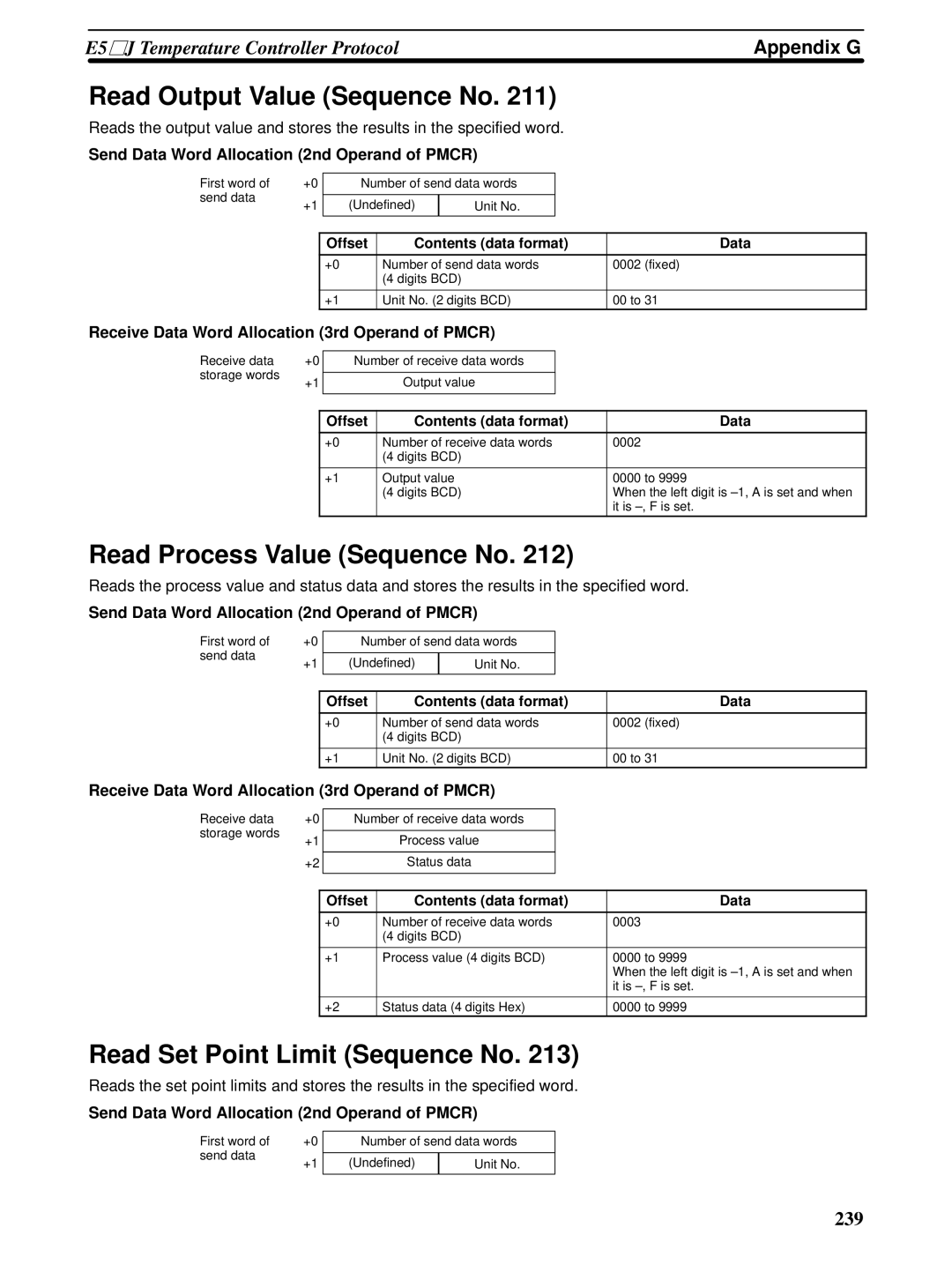 Omron CQM1H-SCB41 operation manual Read Output Value Sequence No, Read Set Point Limit Sequence No 