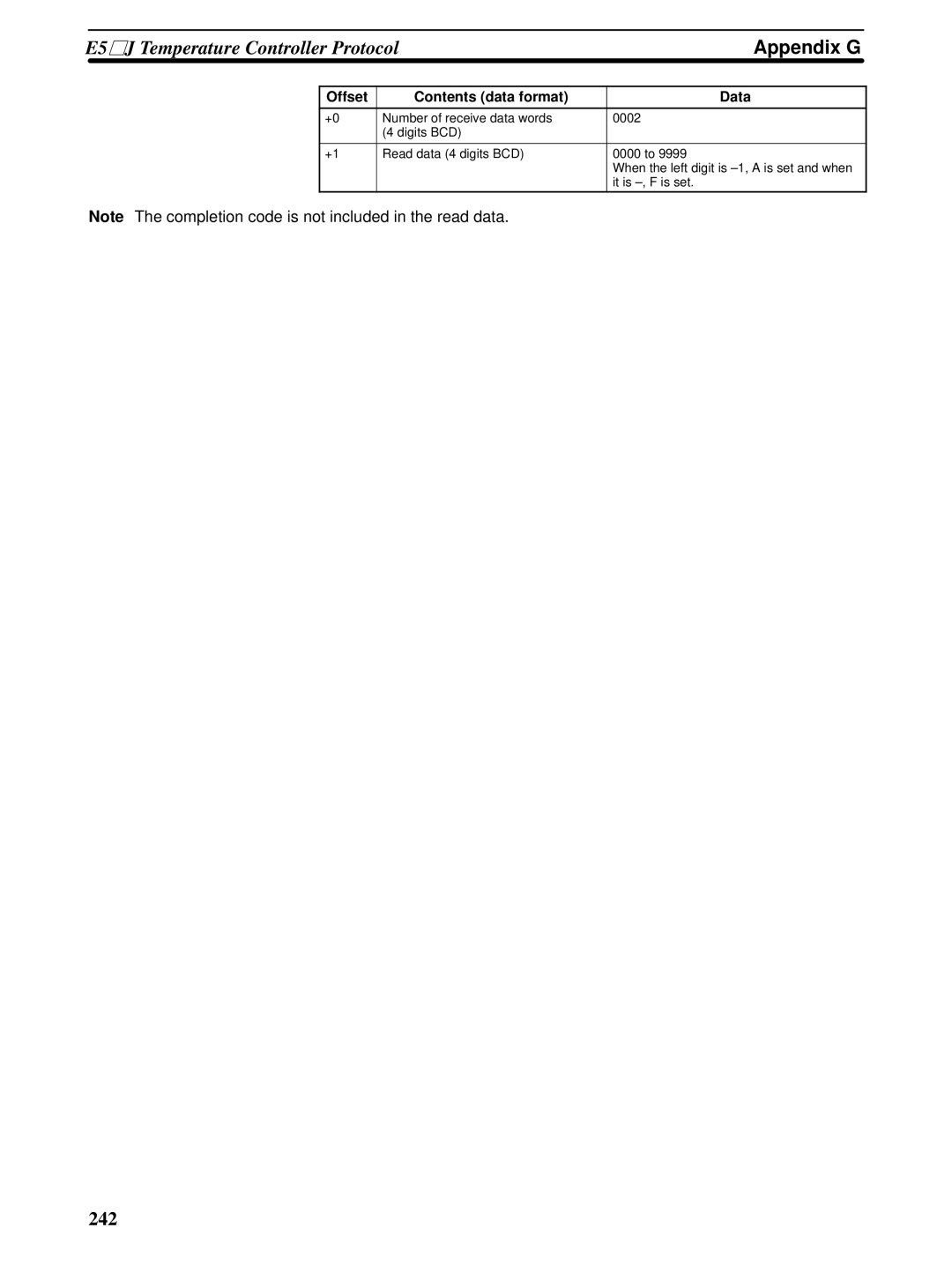 Omron CQM1H-SCB41 operation manual 242 