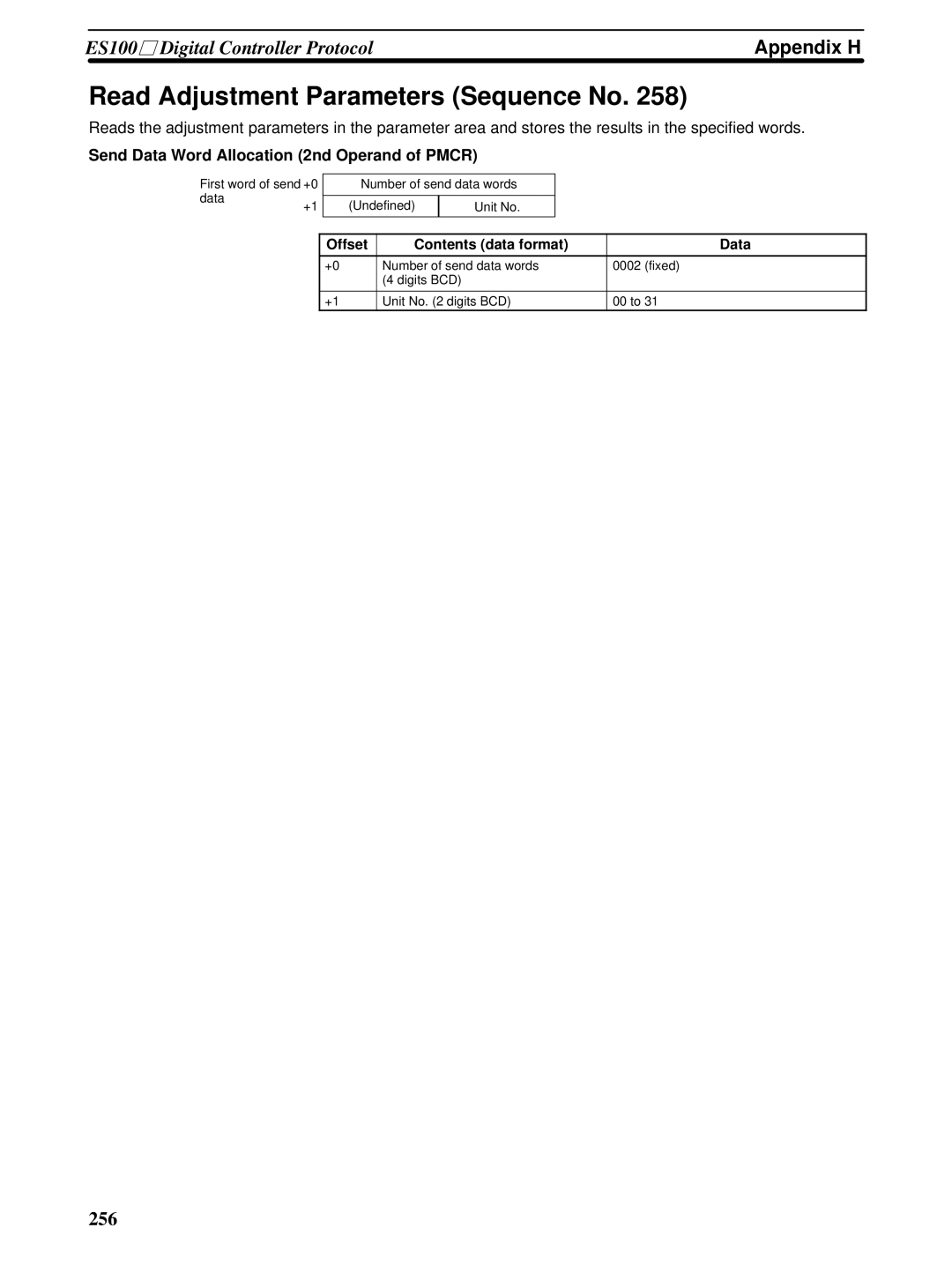 Omron CQM1H-SCB41 operation manual Read Adjustment Parameters Sequence No 