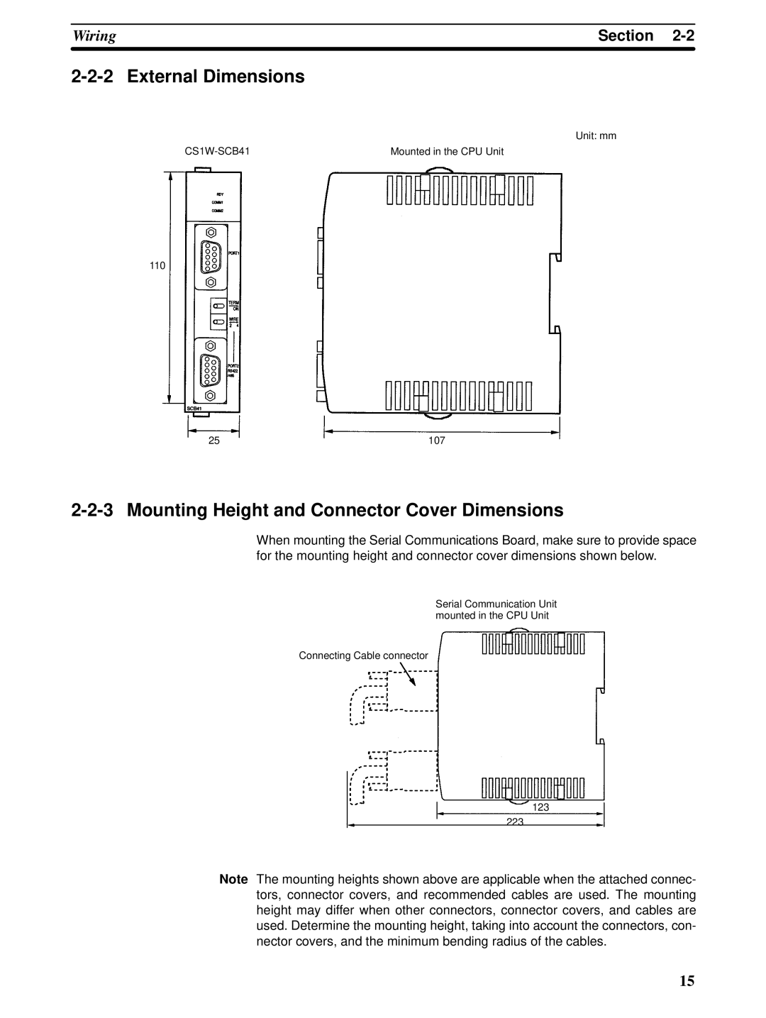 Omron CQM1H-SCB41 operation manual External Dimensions, Mounting Height and Connector Cover Dimensions 