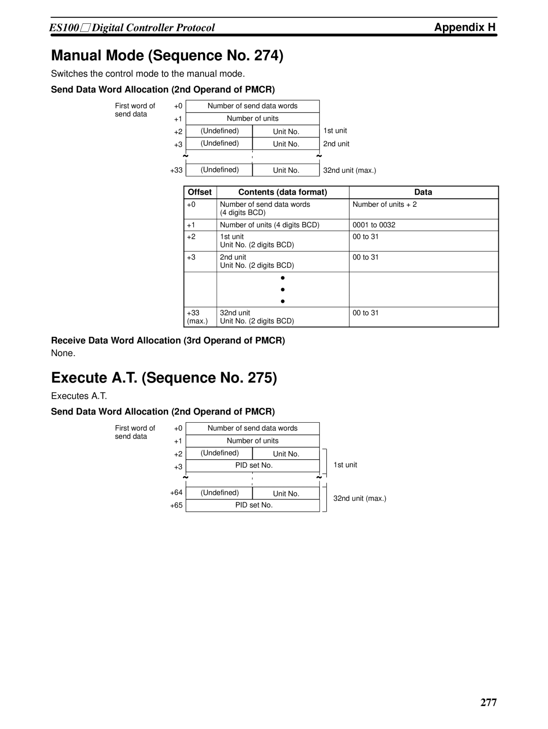 Omron CQM1H-SCB41 operation manual Manual Mode Sequence No, Execute A.T. Sequence No 