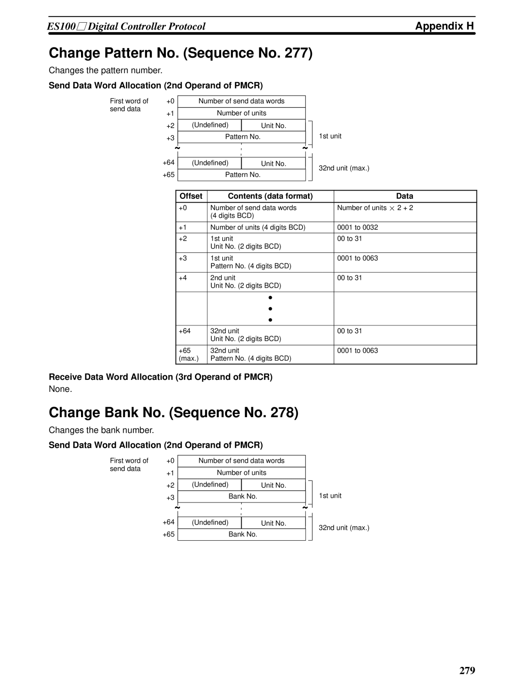 Omron CQM1H-SCB41 operation manual Change Pattern No. Sequence No, Change Bank No. Sequence No 