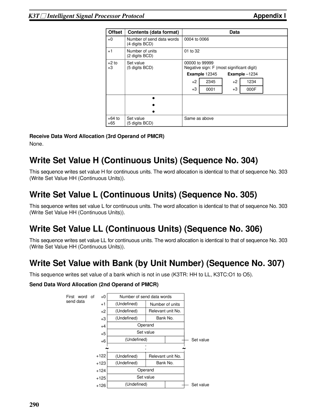 Omron CQM1H-SCB41 Write Set Value H Continuous Units Sequence No, Write Set Value L Continuous Units Sequence No 