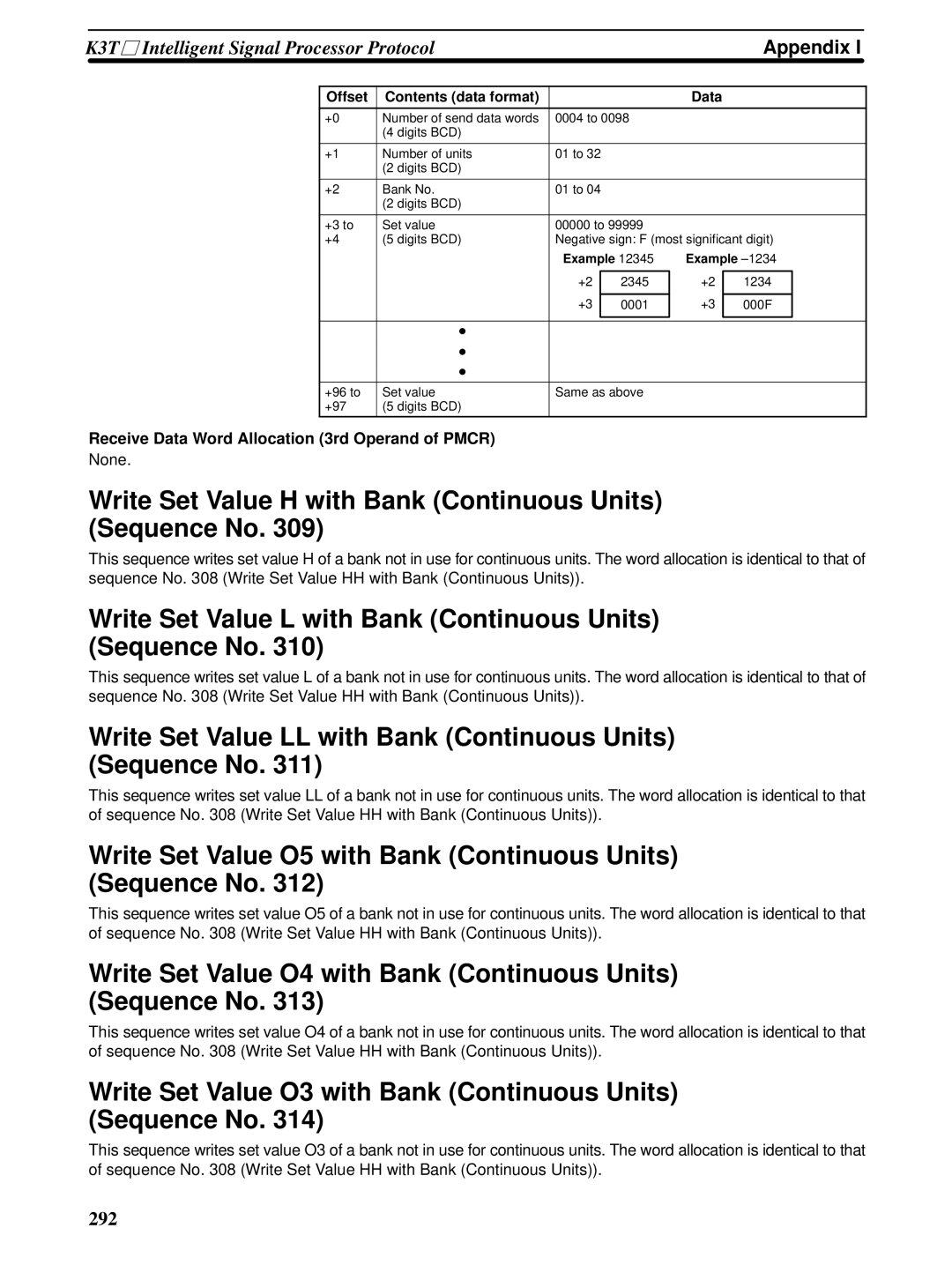 Omron CQM1H-SCB41 operation manual Write Set Value H with Bank Continuous Units Sequence No 