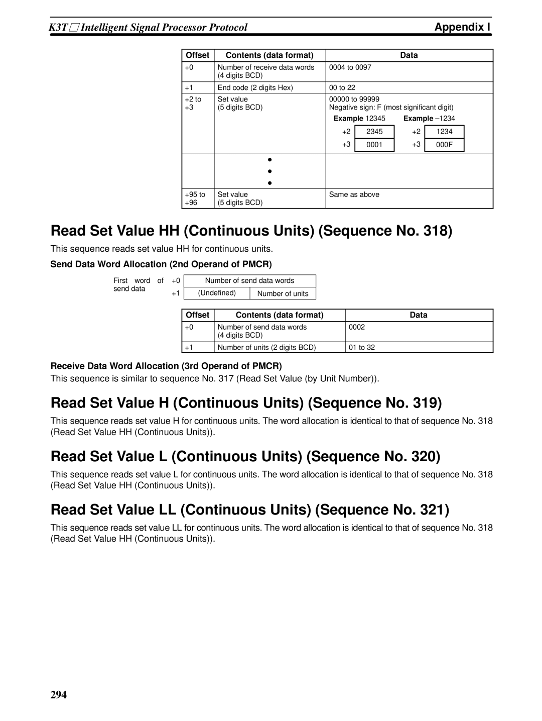 Omron CQM1H-SCB41 Read Set Value HH Continuous Units Sequence No, Read Set Value H Continuous Units Sequence No 