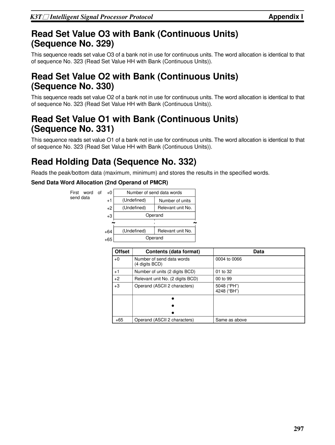 Omron CQM1H-SCB41 operation manual Read Set Value O3 with Bank Continuous Units Sequence No, Read Holding Data Sequence No 